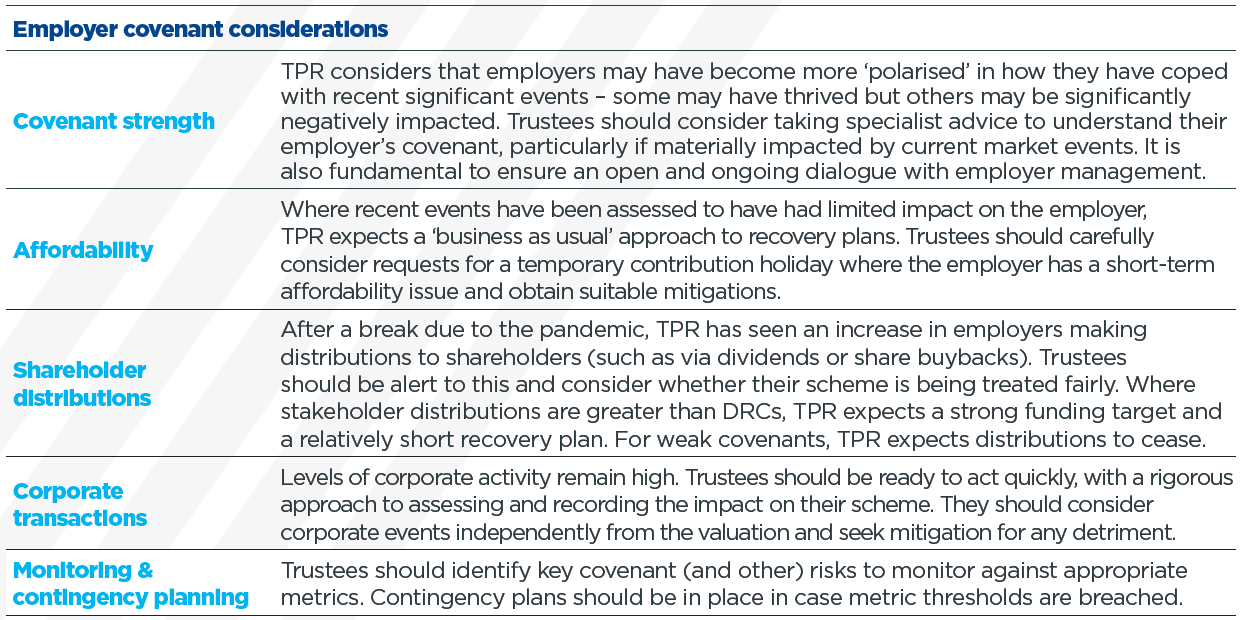 table of employer covenant considerations